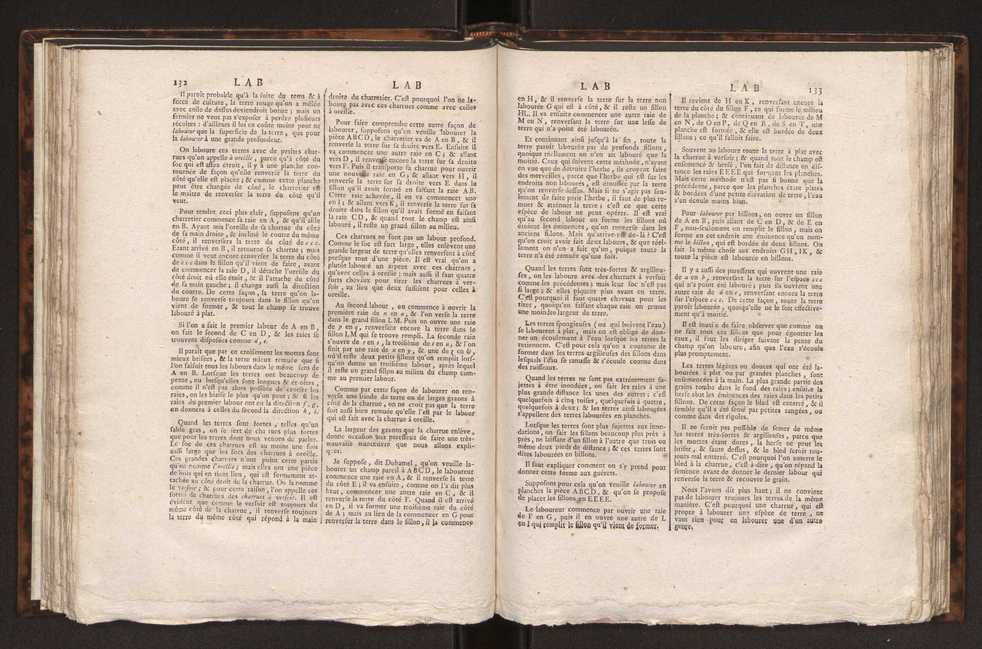 Encyclopdie mthodique : art aratoire et du jardinage 72
