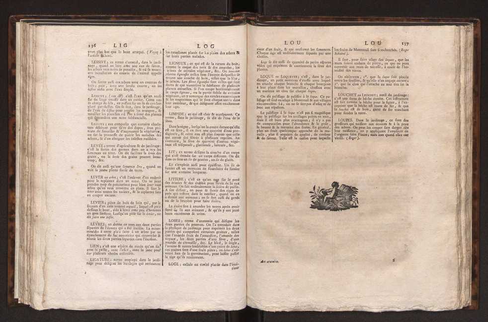 Encyclopdie mthodique : art aratoire et du jardinage 74