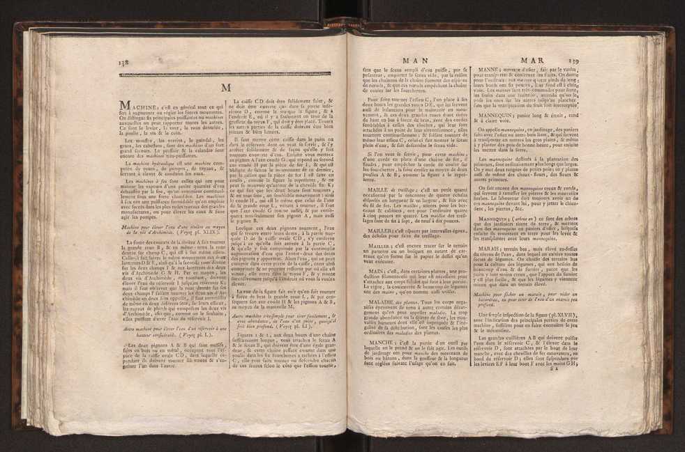 Encyclopdie mthodique : art aratoire et du jardinage 75