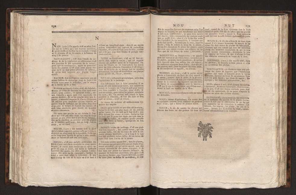 Encyclopdie mthodique : art aratoire et du jardinage 81