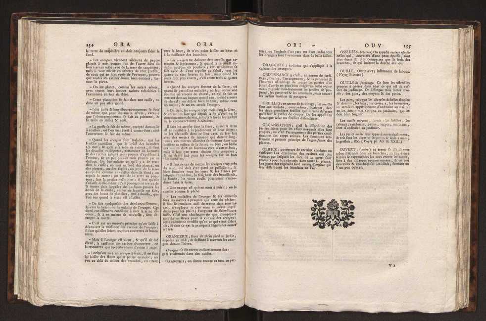 Encyclopdie mthodique : art aratoire et du jardinage 83