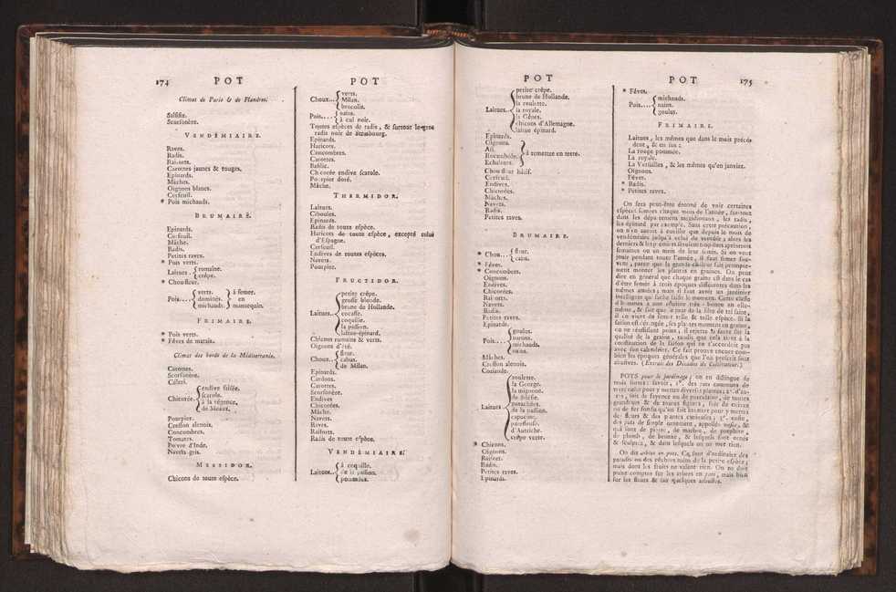 Encyclopdie mthodique : art aratoire et du jardinage 93