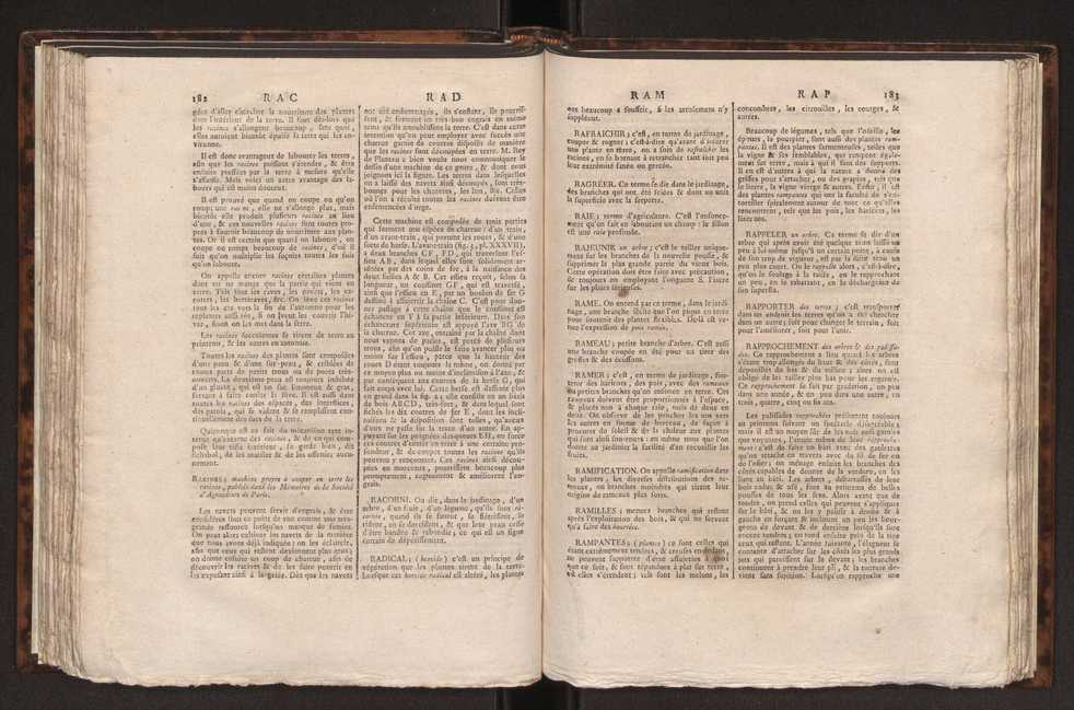 Encyclopdie mthodique : art aratoire et du jardinage 97