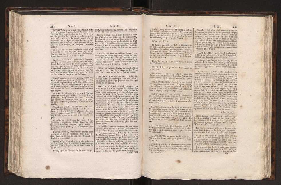 Encyclopdie mthodique : art aratoire et du jardinage 106