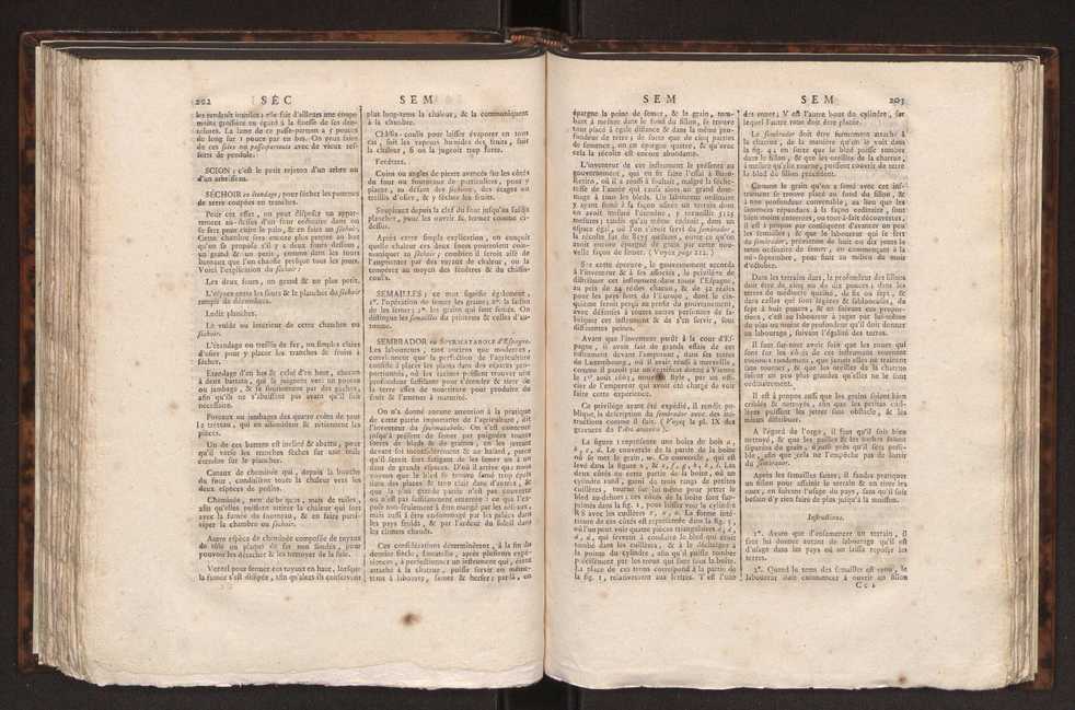 Encyclopdie mthodique : art aratoire et du jardinage 107
