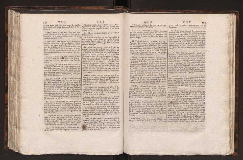 Encyclopdie mthodique : art aratoire et du jardinage 121
