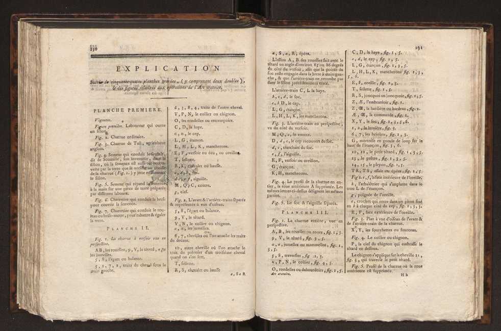 Encyclopdie mthodique : art aratoire et du jardinage 126