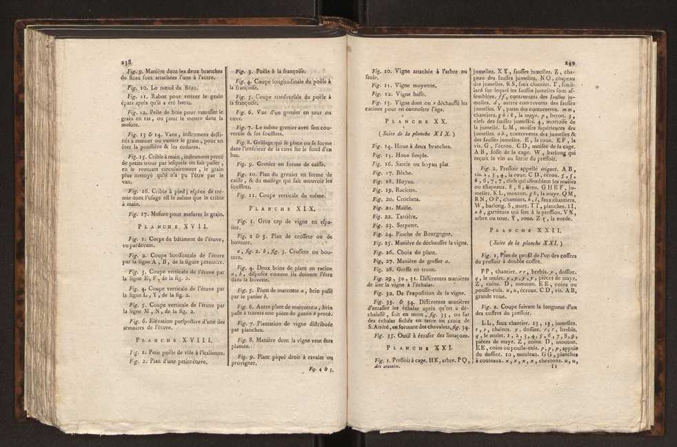Encyclopdie mthodique : art aratoire et du jardinage 130