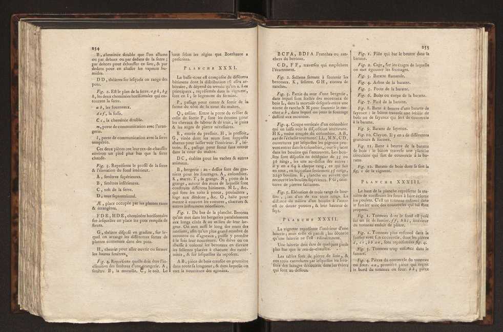 Encyclopdie mthodique : art aratoire et du jardinage 133