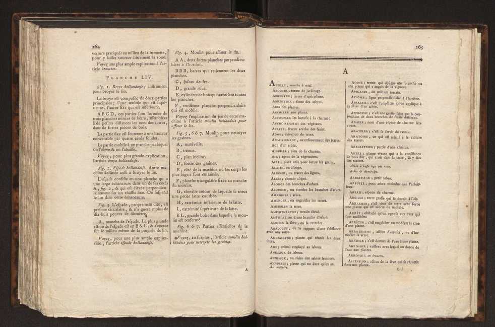 Encyclopdie mthodique : art aratoire et du jardinage 138