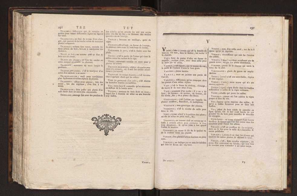 Encyclopdie mthodique : art aratoire et du jardinage 154