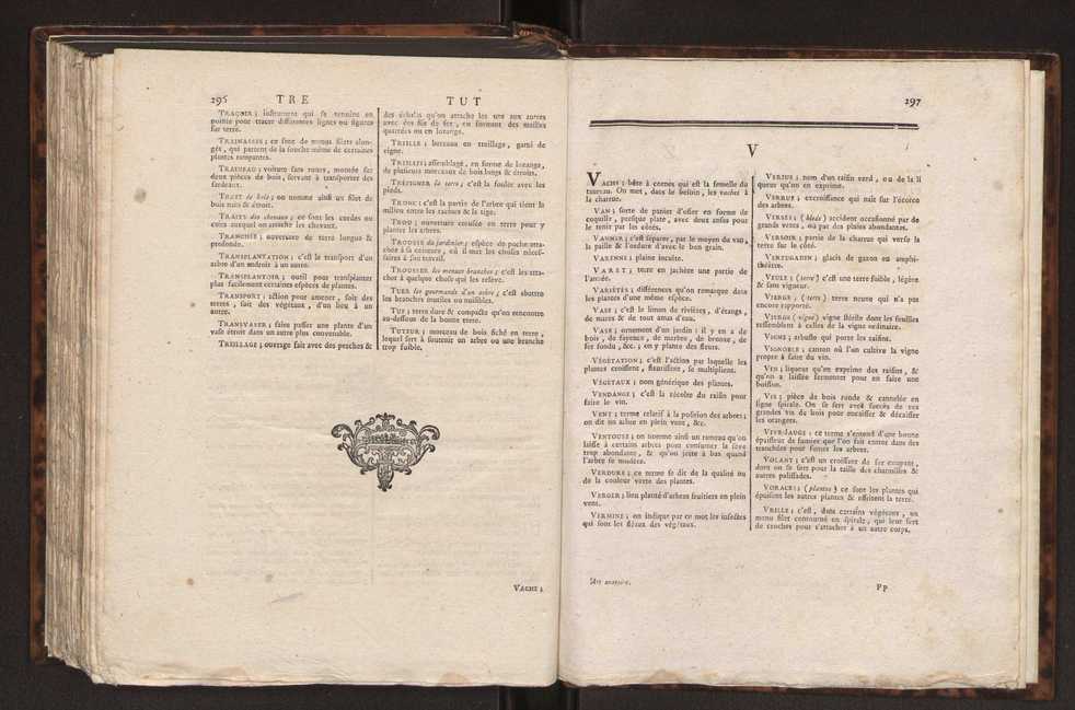 Encyclopdie mthodique : art aratoire et du jardinage 154