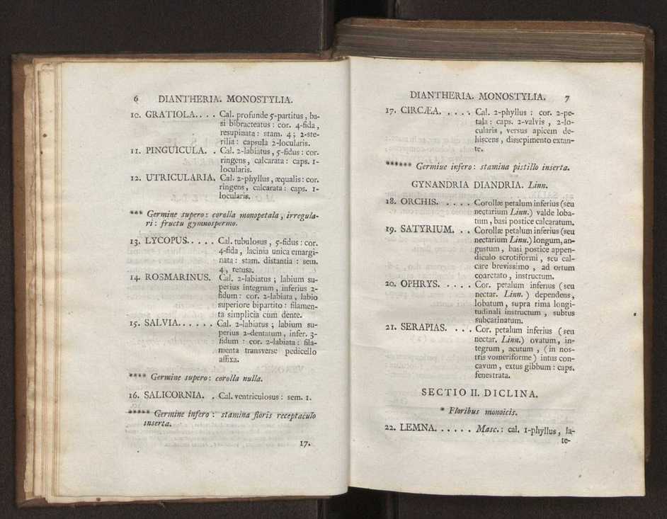 Felicis Avellar Broteri ... Flora Lusitanica, seu plantarum, quae in Lusitania vel sponte crescunt, vel frequentius colunter, ex florum praesertim sexubus systematice distributarum, synopsis. Vol. 1 14