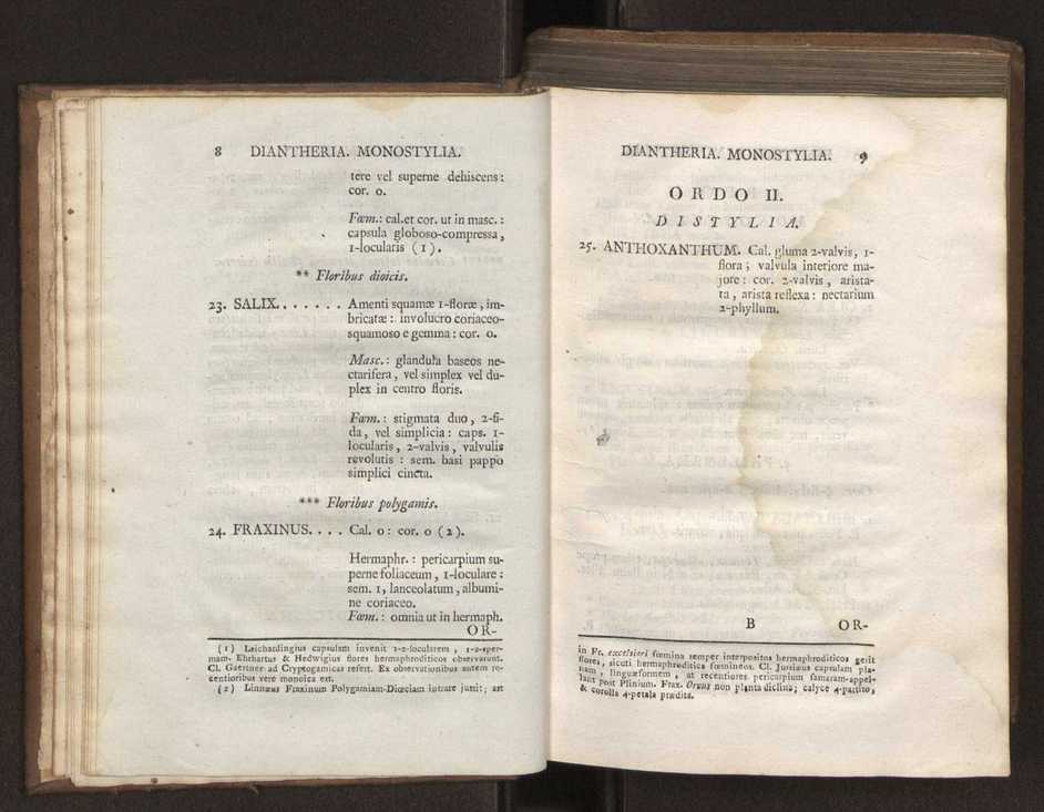 Felicis Avellar Broteri ... Flora Lusitanica, seu plantarum, quae in Lusitania vel sponte crescunt, vel frequentius colunter, ex florum praesertim sexubus systematice distributarum, synopsis. Vol. 1 15