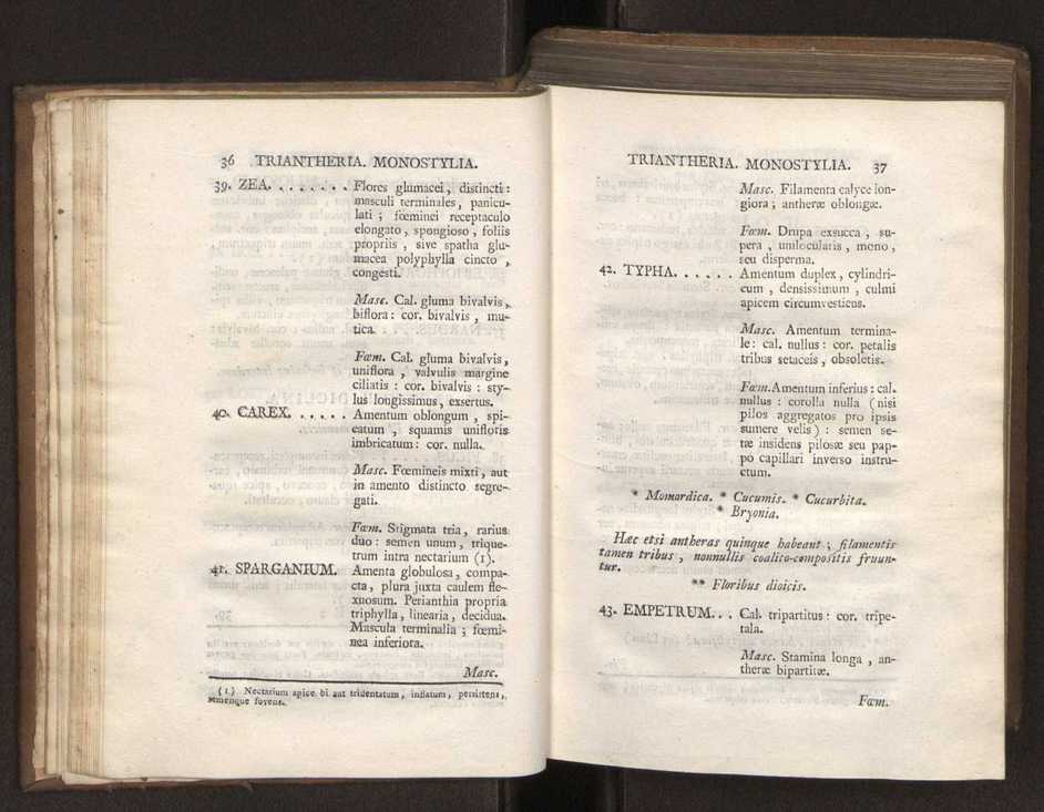 Felicis Avellar Broteri ... Flora Lusitanica, seu plantarum, quae in Lusitania vel sponte crescunt, vel frequentius colunter, ex florum praesertim sexubus systematice distributarum, synopsis. Vol. 1 29