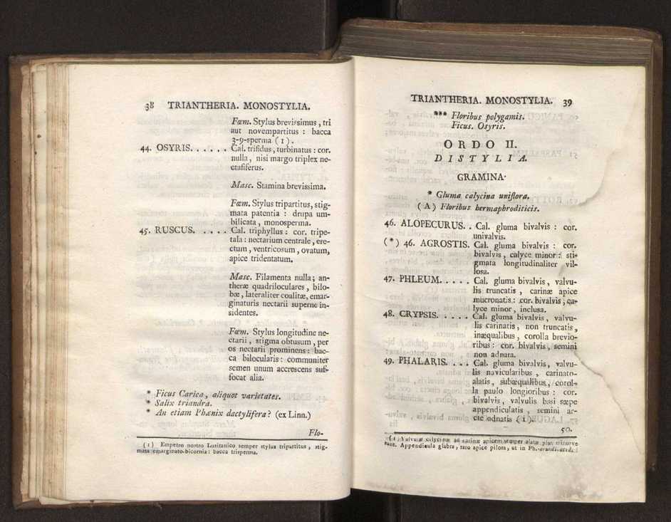 Felicis Avellar Broteri ... Flora Lusitanica, seu plantarum, quae in Lusitania vel sponte crescunt, vel frequentius colunter, ex florum praesertim sexubus systematice distributarum, synopsis. Vol. 1 30