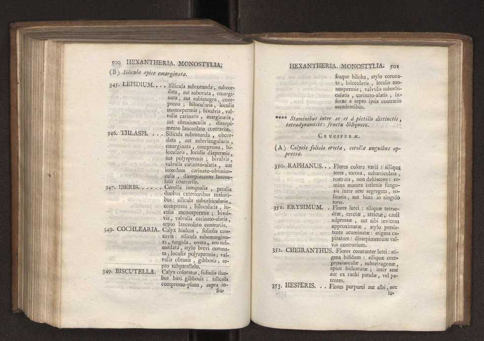 Felicis Avellar Broteri ... Flora Lusitanica, seu plantarum, quae in Lusitania vel sponte crescunt, vel frequentius colunter, ex florum praesertim sexubus systematice distributarum, synopsis. Vol. 1 261