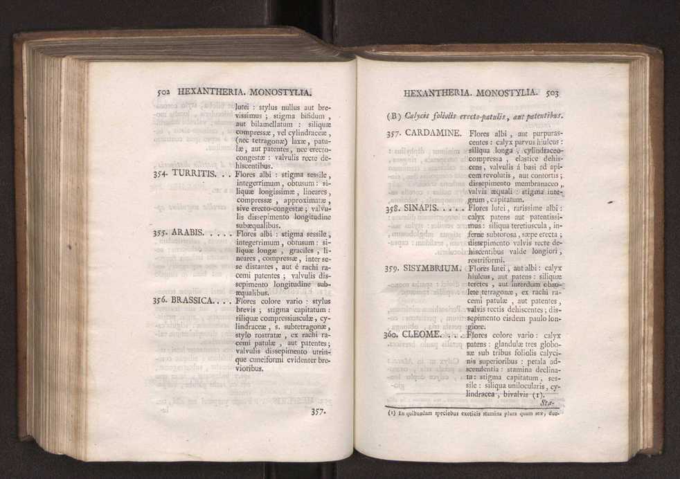 Felicis Avellar Broteri ... Flora Lusitanica, seu plantarum, quae in Lusitania vel sponte crescunt, vel frequentius colunter, ex florum praesertim sexubus systematice distributarum, synopsis. Vol. 1 262