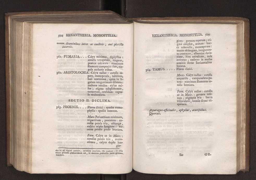 Felicis Avellar Broteri ... Flora Lusitanica, seu plantarum, quae in Lusitania vel sponte crescunt, vel frequentius colunter, ex florum praesertim sexubus systematice distributarum, synopsis. Vol. 1 263