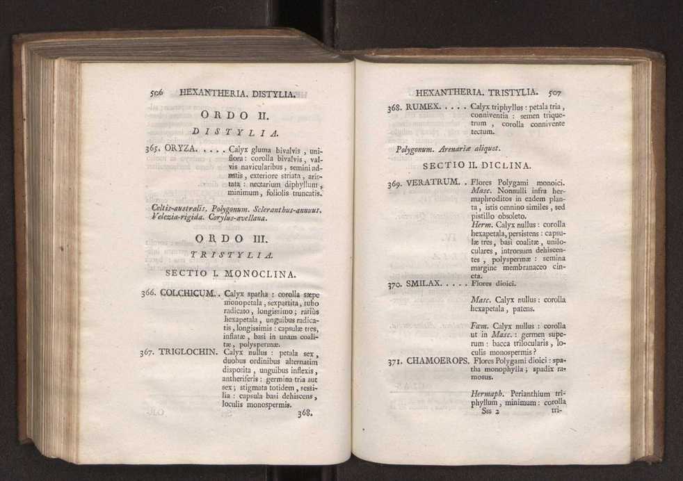 Felicis Avellar Broteri ... Flora Lusitanica, seu plantarum, quae in Lusitania vel sponte crescunt, vel frequentius colunter, ex florum praesertim sexubus systematice distributarum, synopsis. Vol. 1 264