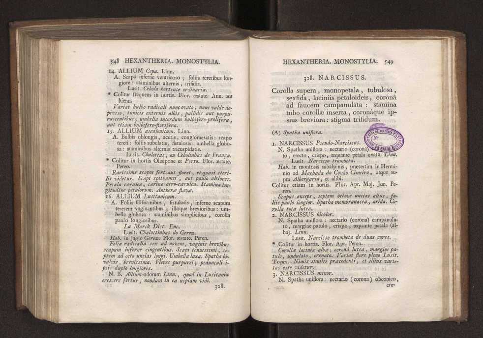 Felicis Avellar Broteri ... Flora Lusitanica, seu plantarum, quae in Lusitania vel sponte crescunt, vel frequentius colunter, ex florum praesertim sexubus systematice distributarum, synopsis. Vol. 1 285