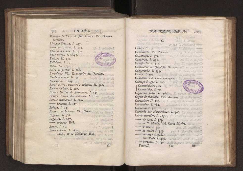 Felicis Avellar Broteri ... Flora Lusitanica, seu plantarum, quae in Lusitania vel sponte crescunt, vel frequentius colunter, ex florum praesertim sexubus systematice distributarum, synopsis. Vol. 2 266