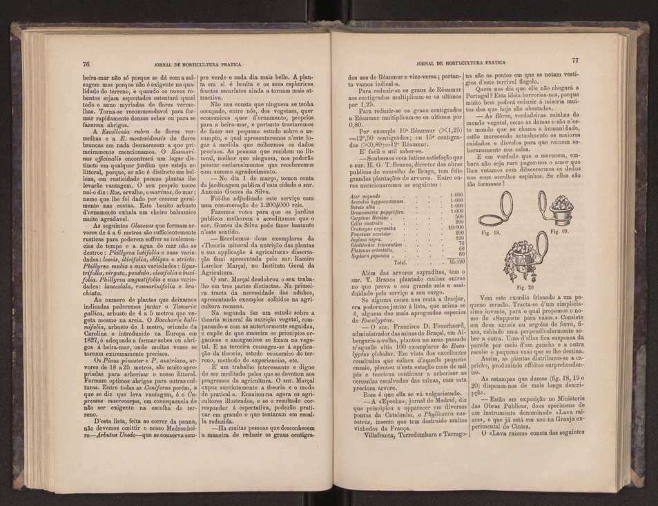 Jornal de horticultura prtica III 46