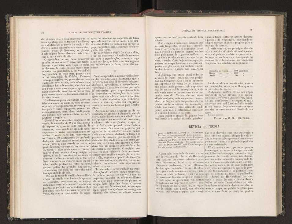 Jornal de horticultura prtica XIX 19