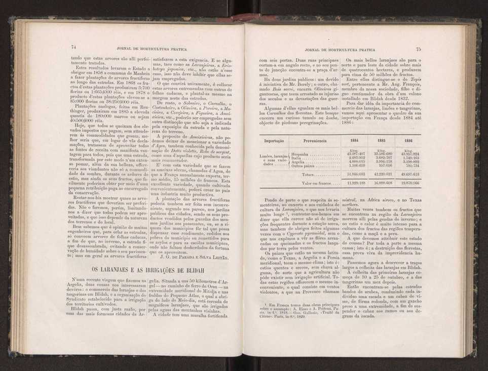 Jornal de horticultura prtica XIX 51