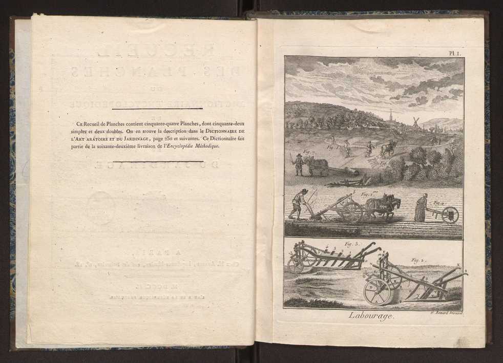 Recueil des planches du dictionnaire encyclopdique de l'art aratoire et du jardinage 5