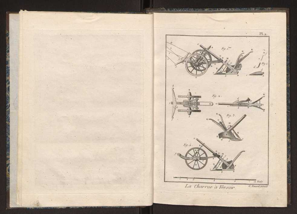 Recueil des planches du dictionnaire encyclopdique de l'art aratoire et du jardinage 6