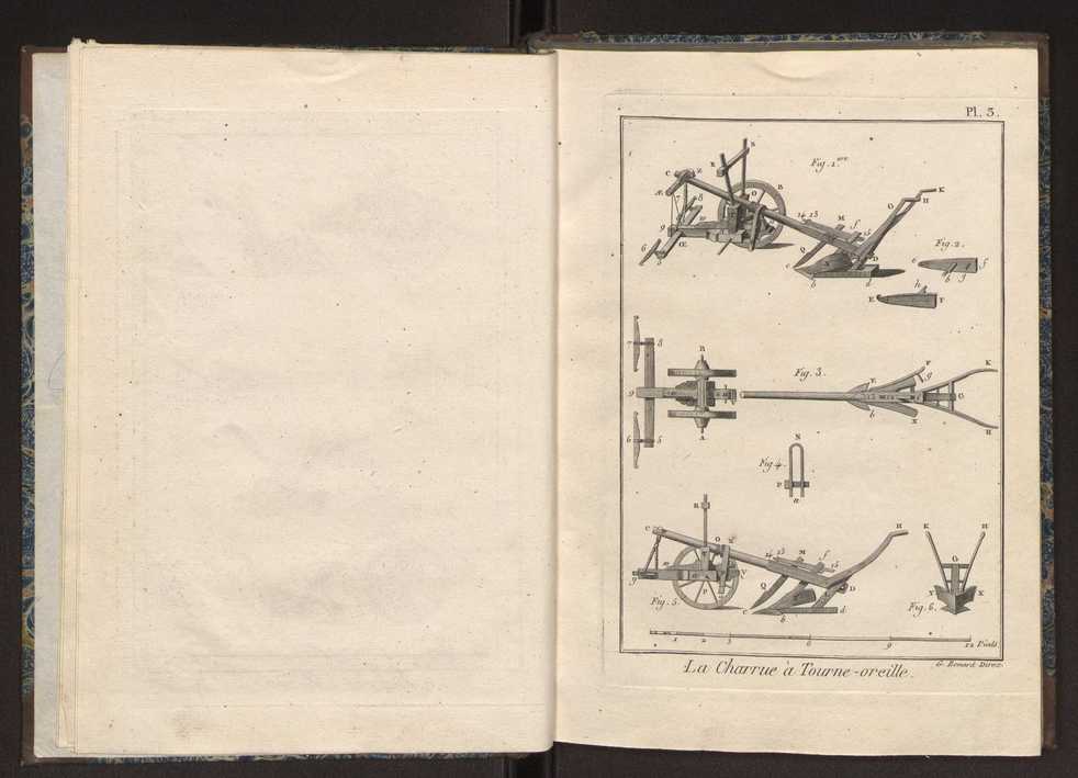 Recueil des planches du dictionnaire encyclopdique de l'art aratoire et du jardinage 7