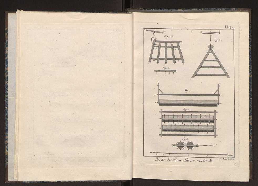 Recueil des planches du dictionnaire encyclopdique de l'art aratoire et du jardinage 8