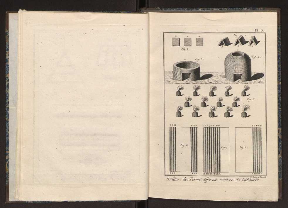 Recueil des planches du dictionnaire encyclopdique de l'art aratoire et du jardinage 9