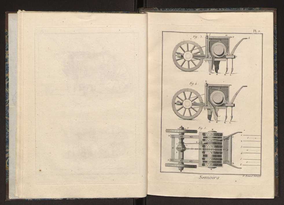 Recueil des planches du dictionnaire encyclopdique de l'art aratoire et du jardinage 11