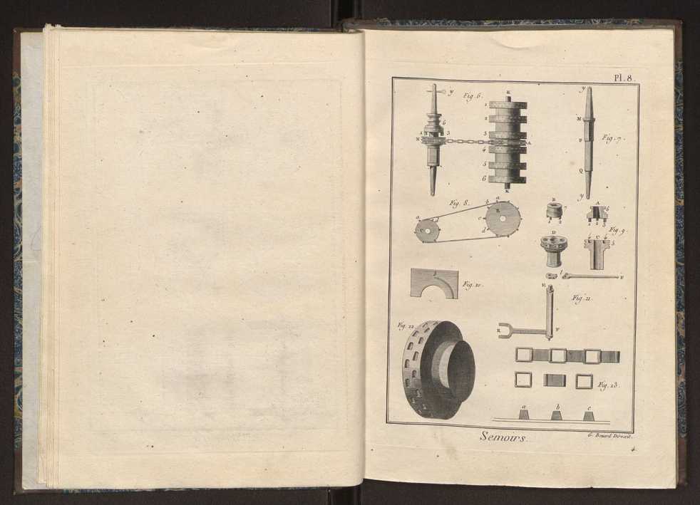 Recueil des planches du dictionnaire encyclopdique de l'art aratoire et du jardinage 12