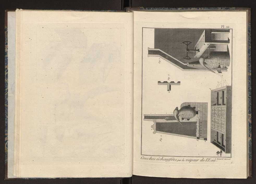 Recueil des planches du dictionnaire encyclopdique de l'art aratoire et du jardinage 14