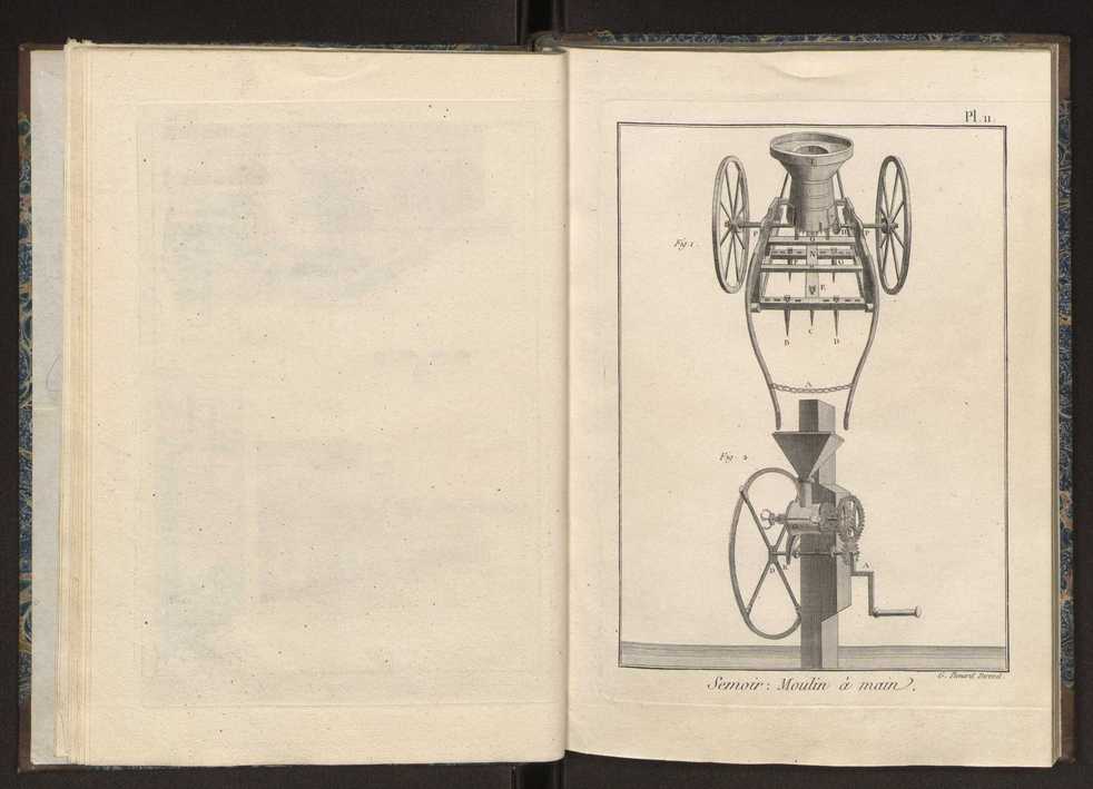 Recueil des planches du dictionnaire encyclopdique de l'art aratoire et du jardinage 15