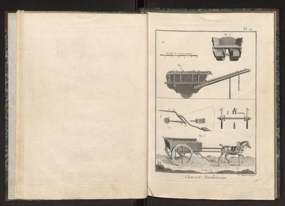 Recueil des planches du dictionnaire encyclopdique de l'art aratoire et du jardinage 16