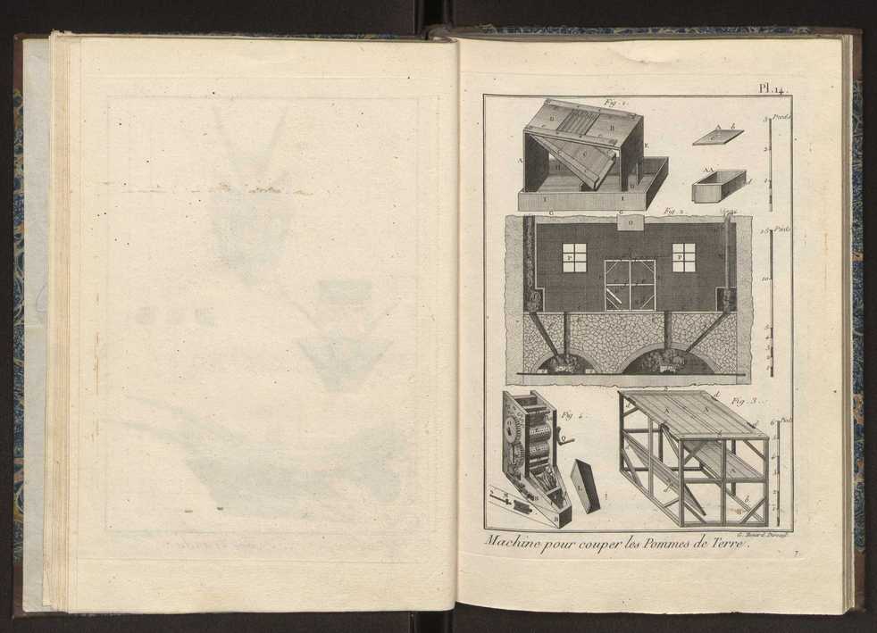 Recueil des planches du dictionnaire encyclopdique de l'art aratoire et du jardinage 18