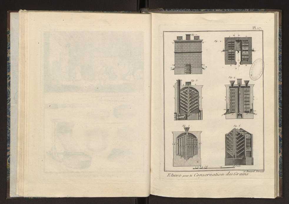 Recueil des planches du dictionnaire encyclopdique de l'art aratoire et du jardinage 21