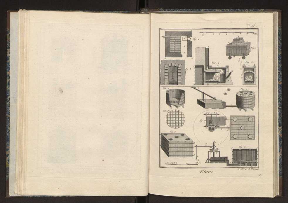 Recueil des planches du dictionnaire encyclopdique de l'art aratoire et du jardinage 22