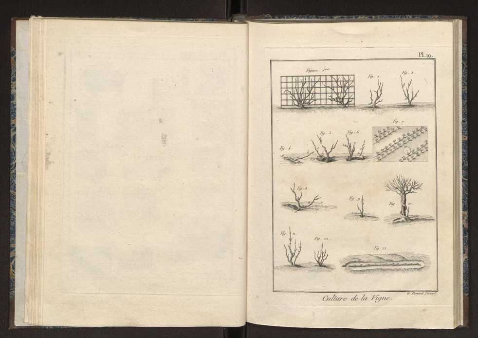 Recueil des planches du dictionnaire encyclop�dique de l'art aratoire et du jardinage 23