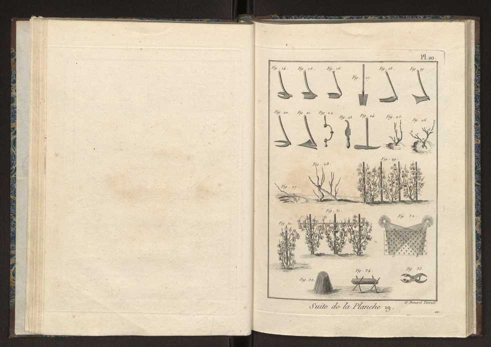 Recueil des planches du dictionnaire encyclopdique de l'art aratoire et du jardinage 24