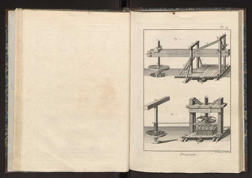 Recueil des planches du dictionnaire encyclopdique de l'art aratoire et du jardinage 25