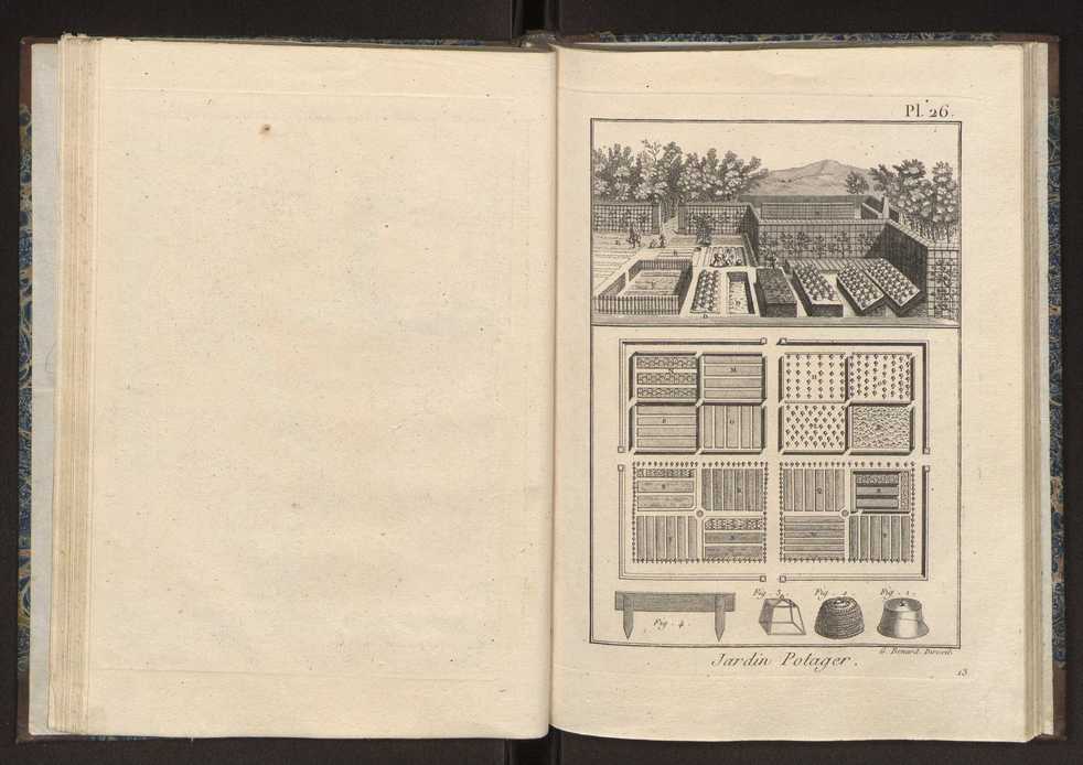 Recueil des planches du dictionnaire encyclopdique de l'art aratoire et du jardinage 30