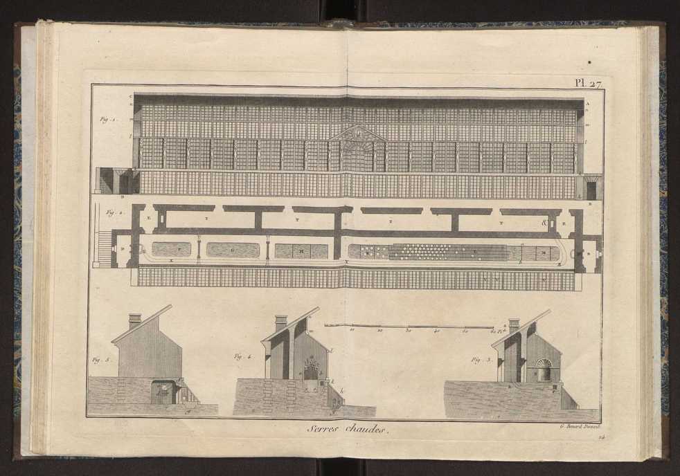 Recueil des planches du dictionnaire encyclopdique de l'art aratoire et du jardinage 31