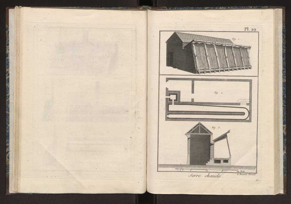 Recueil des planches du dictionnaire encyclopdique de l'art aratoire et du jardinage 33