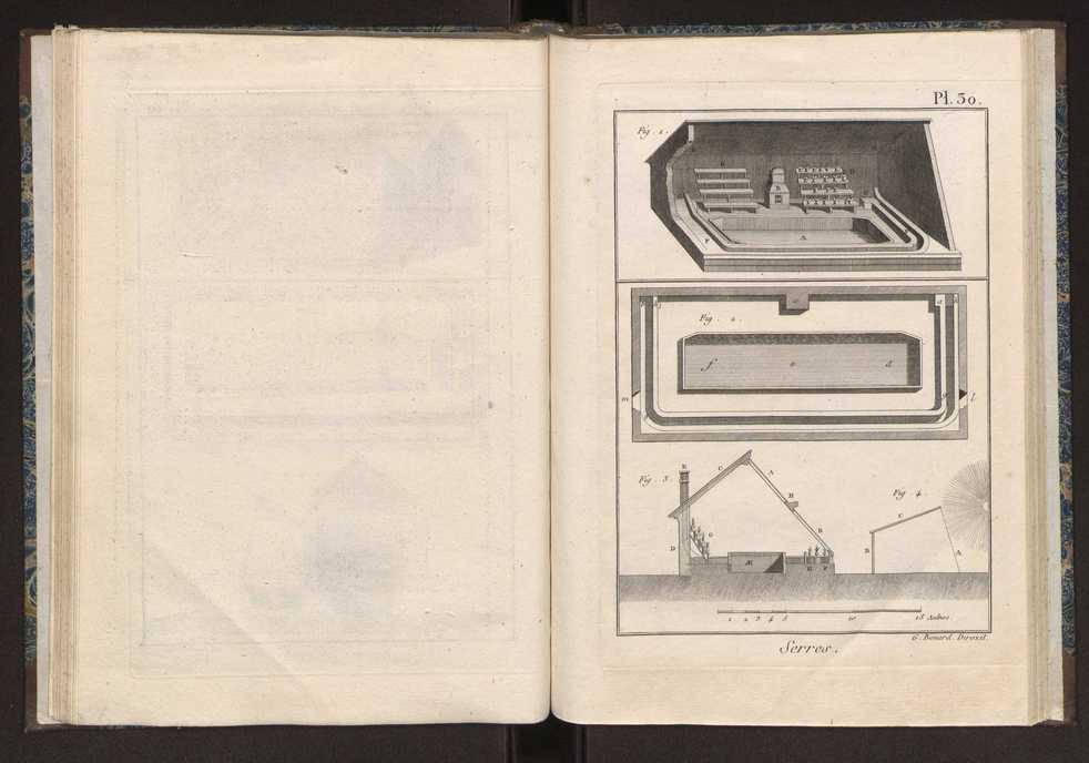 Recueil des planches du dictionnaire encyclopdique de l'art aratoire et du jardinage 34