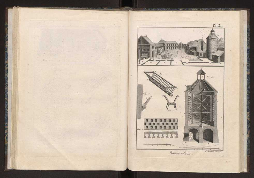 Recueil des planches du dictionnaire encyclopdique de l'art aratoire et du jardinage 35